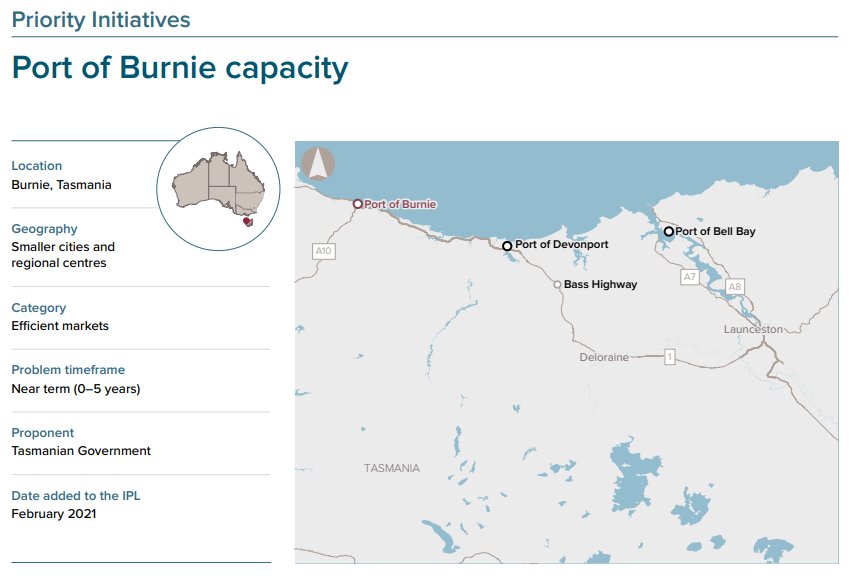 Hobart & Burnie Ports Added to Infrastructure Australia Priority List 11 Hobart & Burnie Ports Added to Infrastructure Australia Priority List 11