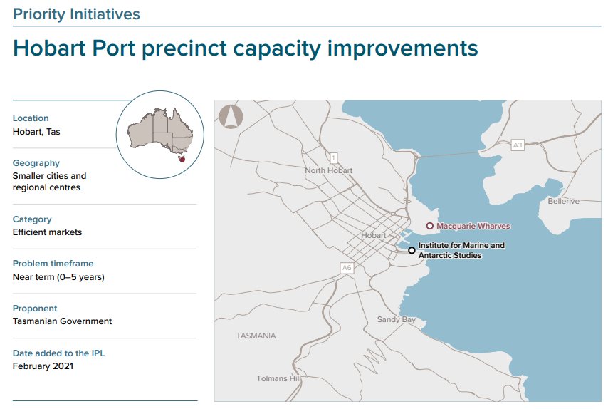 Hobart & Burnie Ports Added to Infrastructure Australia Priority List 9 Hobart & Burnie Ports Added to Infrastructure Australia Priority List 9