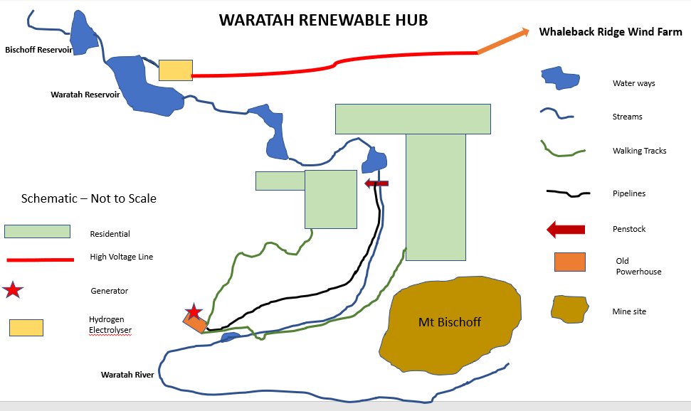 Waratah Renewable Hub 5 Waratah Renewable Hub 5