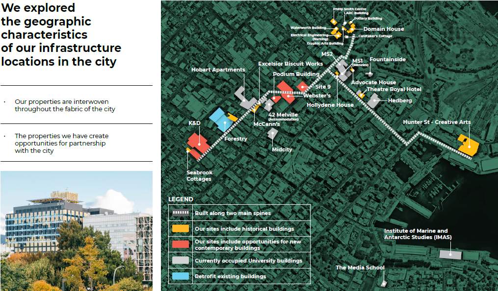 UTAS Unveils Draft Masterplan for City Switch 12 UTAS Unveils Draft Masterplan for City Switch 12