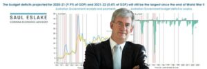 Responses to 2021-22 State Budget 42 Responses to 2021-22 State Budget 42